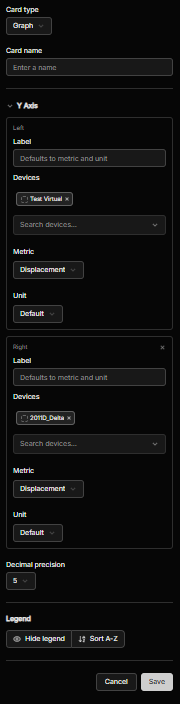 Card settings showing separate left and right Y axis configuration, each with its own devices, metric and unit