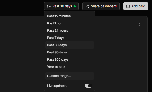 The dashboard time range menu, listing presets from Past 15 minutes to Year to date, with a custom range option and a Live updates toggle
