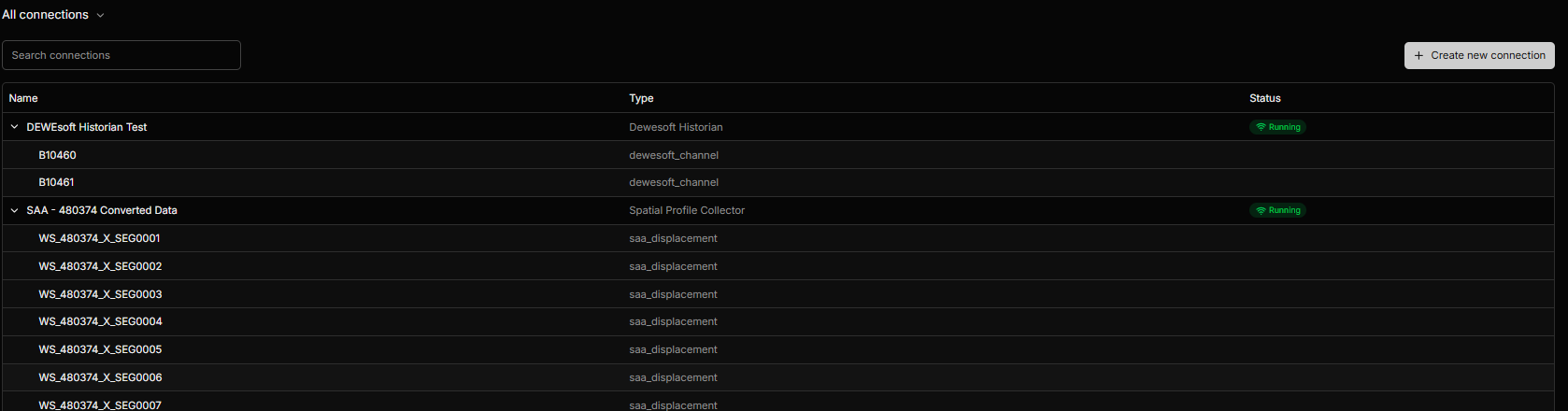 The table view listing connections with their type and status, expanded to show individual devices