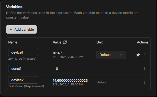 The Variables table, showing a device variable with its source and live value, a constant, and a second device variable